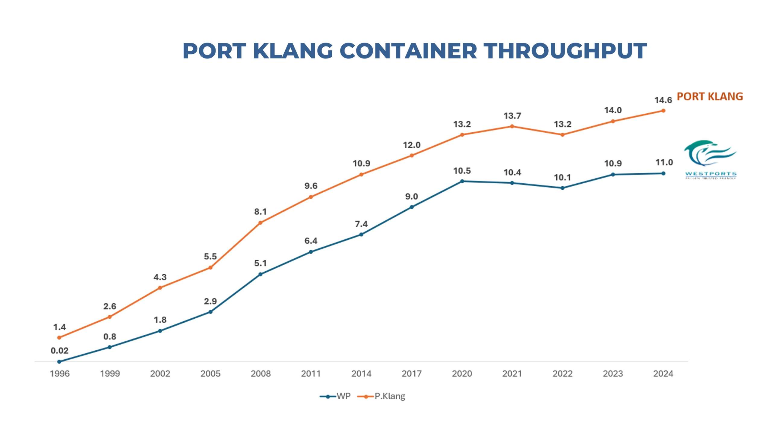 Screenshot 2025-11-19 113117